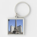 Pesquisar por hotel chaveiros Viagem