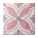 Pesquisar por decoração da cozinha azulejos Banheiro
