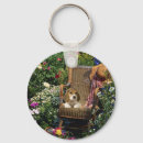 Pesquisar por beagle chaveiros Cachorrinho