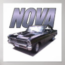 Pesquisar por que 1966 pósteres pôsteres Chevy
