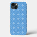 Pesquisar por cargo capas Azul
