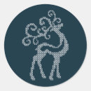 Pesquisar por formiga adesivos Animal