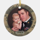 Pesquisar por militares ornamentos Military