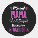 Pesquisar por fibromialgia adesivos Amor