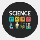 Pesquisar por professor de biologia adesivos Aluno