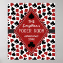 Pesquisar por poker pôsteres Pôquer