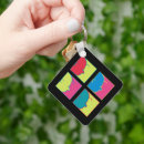 Pesquisar por pop art chaveiros Amendoim