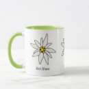 Pesquisar por edelweiss canecas Flor