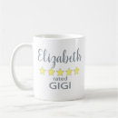 Pesquisar por estrelas gigantes canecas For her