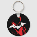 Pesquisar por batman chaveiros Nome do batman