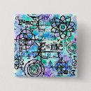 Pesquisar por geek botons Moderno