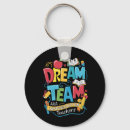 Pesquisar por team chaveiros Escola