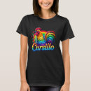 Pesquisar por decolores camisetas Gatinho