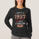 Pesquisar por feito em 1957 camisetas 65º