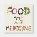 Pesquisar por vegetação imas Frutas