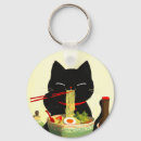 Pesquisar por ukiyo e chaveiros Gato