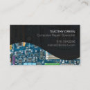 Pesquisar por o conselho circuito padrao cartao de visita Tecnologia da informação