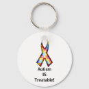 Pesquisar por autismo chaveiros Aspie