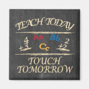 Pesquisar por chalkboard imas Professor