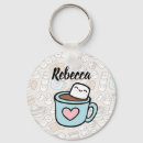 Pesquisar por marshmallow chaveiros Kawaii