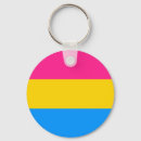 Pesquisar por queer chaveiros Pansexual