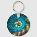 Pesquisar por azeitona chaveiros For her