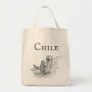 Pesquisar por chile bolsas Rapa nui