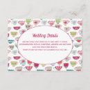 Pesquisar por tea cartoes postais Único