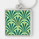 Pesquisar por pinheiro chaveiros Verde