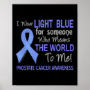 Pesquisar por próstata pôsteres Cancer