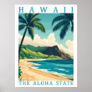 Pesquisar por aloha pôsteres Ilustração