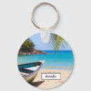 Pesquisar por remos chaveiros Barco