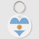 Pesquisar por bandeira argentina chaveiros Argentino