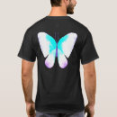 Pesquisar por mom dad camisetas Kids