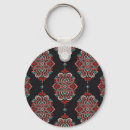 Pesquisar por elemento chaveiros Fundo