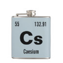 Pesquisar por elementos cantis Mesa periódica