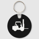 Pesquisar por empilhadeira chaveiros Construção
