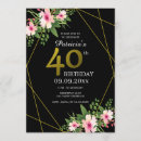Pesquisar por quadragésima festa de aniversário convites Preto e ouro