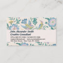 Pesquisar por aves padrao cartao de visita Pássaro