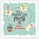 Pesquisar por pirate adesivos Boy