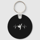 Pesquisar por miyagi do acessorios Caratê