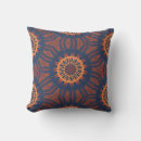 Pesquisar por design tribal da arte lar decoração Estilo boêmico