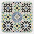 Pesquisar por pavimento adesivos Planos