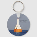 Pesquisar por entrada chaveiros Farol