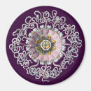 Pesquisar por século xix imas Arte