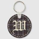 Pesquisar por letra w chaveiros Carta