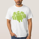 Pesquisar por android camisetas Google