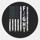 Pesquisar por ansiedade social adesivos Prevenção suicida