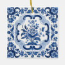 Pesquisar por holandeses ornamentos Qualquer pessoa