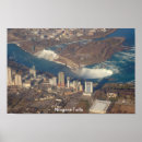Pesquisar por niagara falls Quedas americanas